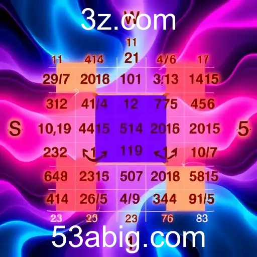 Desvendando os Mistérios da Categoria 'Puzzle Challenges' no 53a